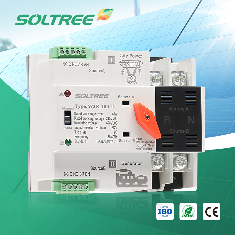 Automatic Transfer Switch SATS-W Series