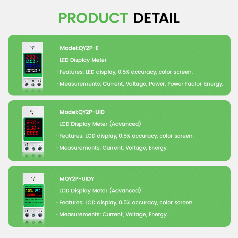 DIN-Rail AC Multifunction Meter Product Detail